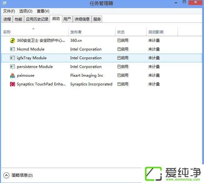 pximouseʲôM(jn)̣Windows10P(gun)]pximouseM(jn)