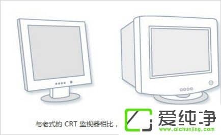 win7ϵy(tng){Ļķֱ