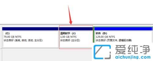 Win7ϵy(tng)ӲP(pn)F(xin)δcÿgôk