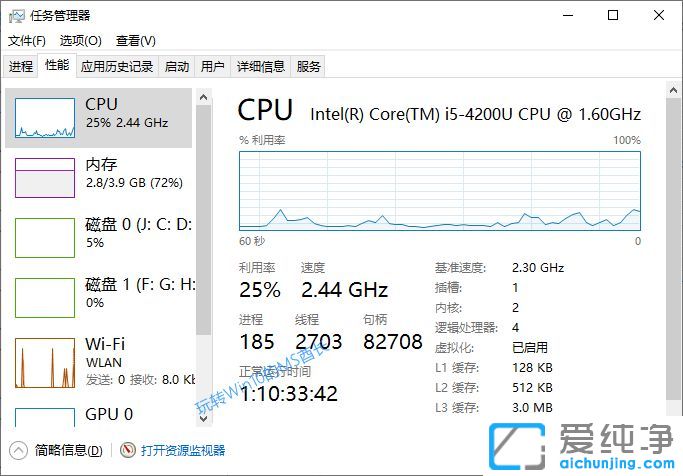 Win1064λϵy(tng)ô鿴X\˶Lrg