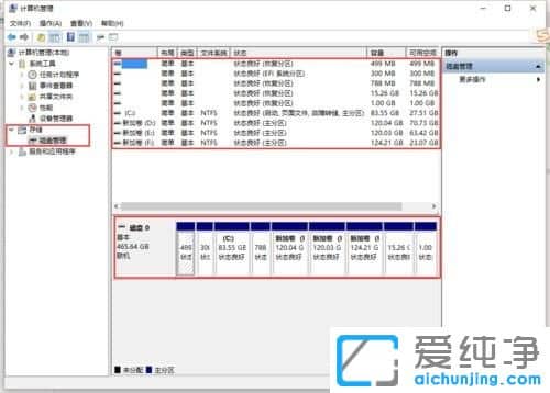 Win7ϵy(tng)ô{(dio)ӲP(pn)օ^(q)С