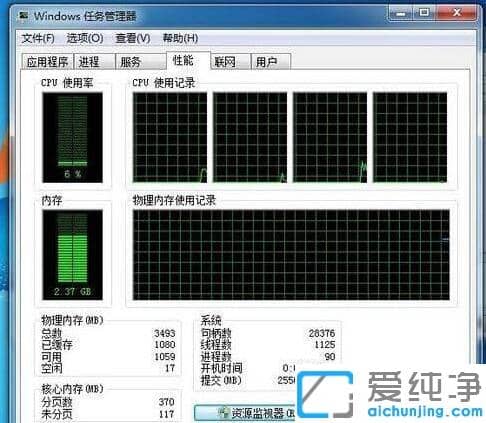 win7ϵy(tng)(ni)^(gu)ߵĆ(wn)}ֻ躆(jin)ΎײͿRϽQ
