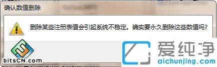 Win7ϵy(tng)ôh΄(w)ڶD(bio)