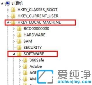 Win7ϵy(tng)ߴ_(ki)ôQ