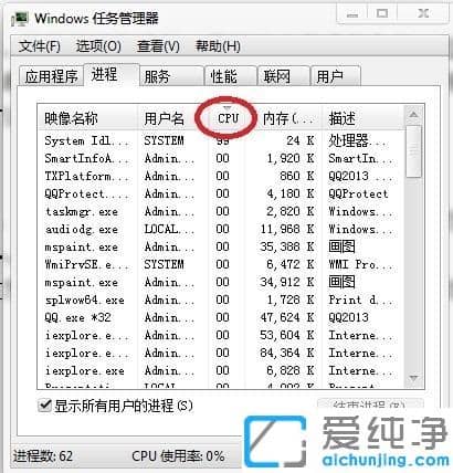Win7ϵy(tng)νCPUռ