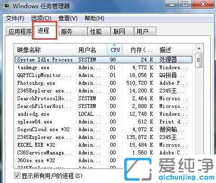 Win7ϵy(tng)ΏP]ܛ