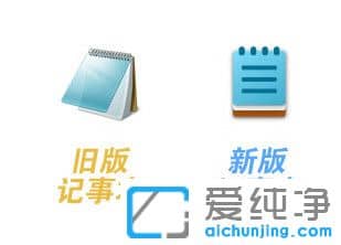 UIWin10 21H2ϵy(tng)汾A(y)[擌ȿ