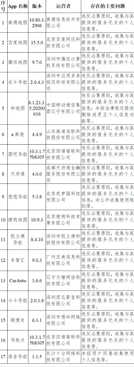 ``Ҏ(gu)ռ(g)Ϣ 33A(y)PPͨ(bo)ݔ뷨؞(zi)^(q)