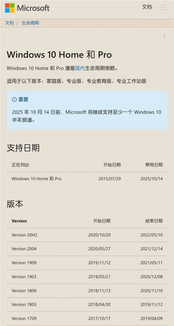 取代Win10系統(tǒng)！Win7之后微軟最重要的OS確認：免費大升級