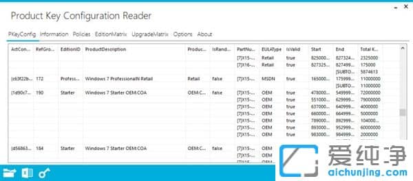M(fi)Windows 11(j)Ϣع⣺Win7Ñ(h)ˬ