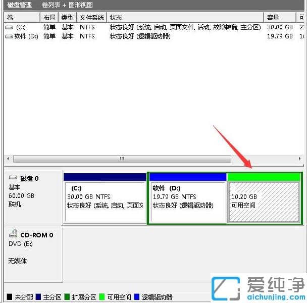 妙用win7純凈版磁盤管理工具調(diào)整硬盤分區(qū)