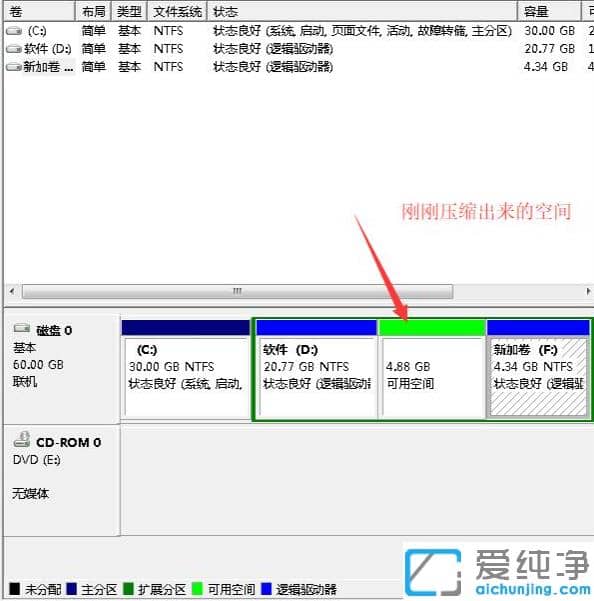 妙用win7純凈版磁盤管理工具調(diào)整硬盤分區(qū)