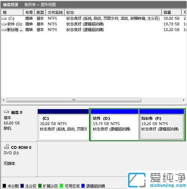 妙用win7純凈版磁盤管理工具調(diào)整硬盤分區(qū)