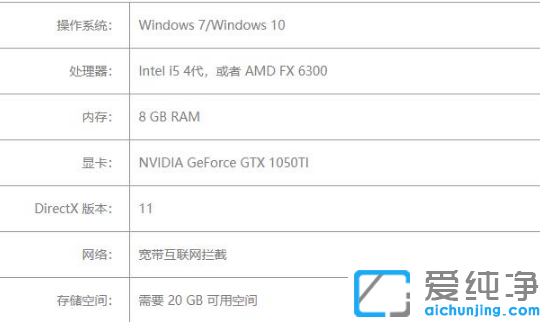 win7ϵy(tng)ٟog