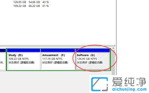win7ϵy(tng)cP(pn)gԽ(li)ԽСôk