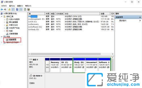 win7ϵy(tng)cP(pn)gԽ(li)ԽСôk