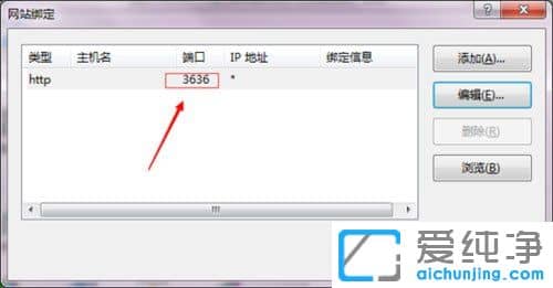 Win7ϵy(tng)޸web(w)ĬJ(rn)˿̖80