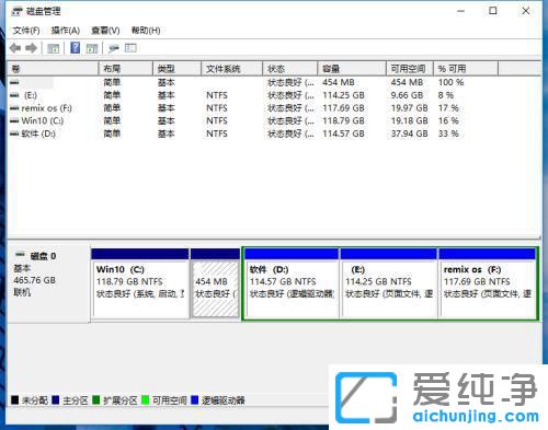 Win10ϵy(tng)ôsűPօ^(q)