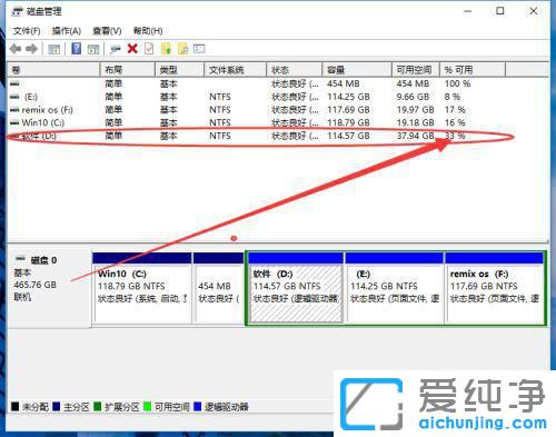 Win10ϵy(tng)ôsűPօ^(q)