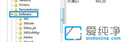 Win7XħFȫôk