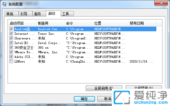 win7ϵy(tng)_CO