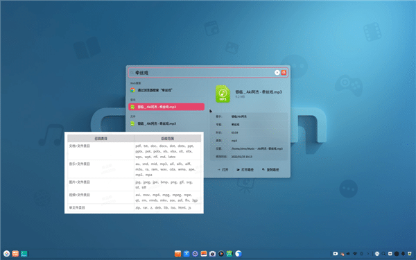 Ȳϵy(tng)deepin 20.5l(f)Linux(ni)(j)ĘR(sh)e