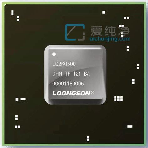 a(chn)ȫCPUl(f)κġlʃH500MHz