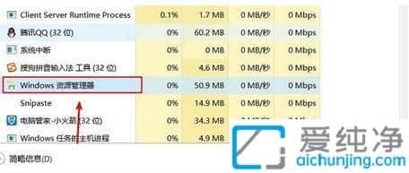 win11YԴռcpuôkwin11cpuռ^