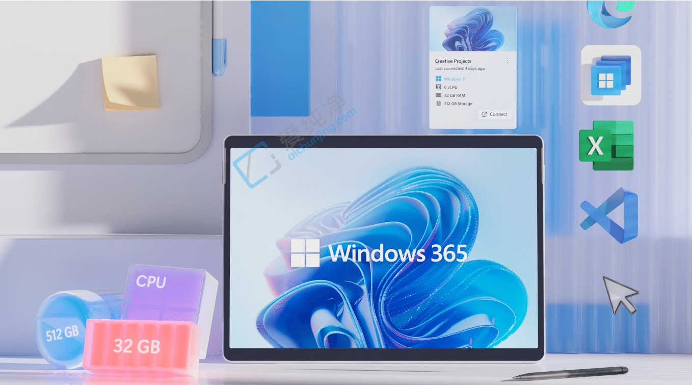 Win11X΢ܛƳ˵Windows 365M(fi)߰汾