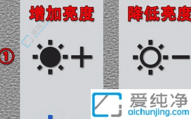 全方位掌控你的視覺體驗(yàn)：Win11調(diào)整電腦亮度的詳盡指南